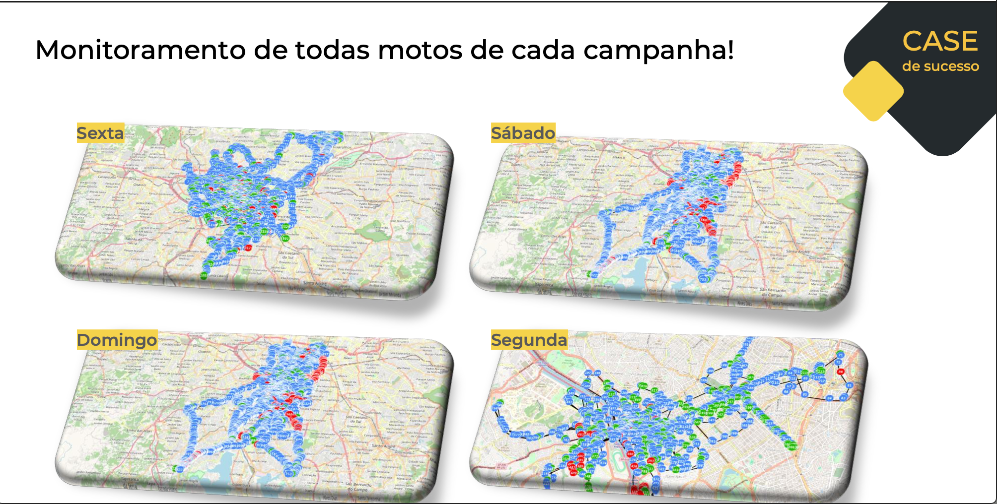 Painel de monitoramento GPS com rotas das motocicletas